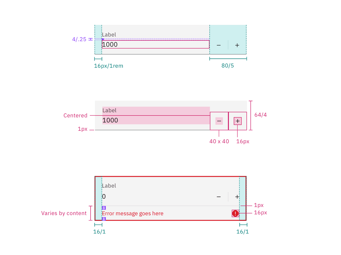 Structure and spacing for number input